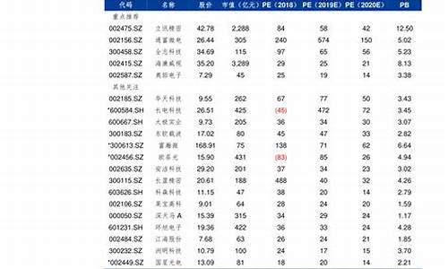 江苏油价查询网_江苏油价指南最新查询