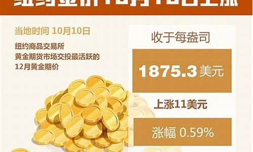 2019金价10月_金价2019年10月