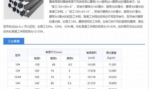 山东生产五金的厂家_山东品质五金价格查询