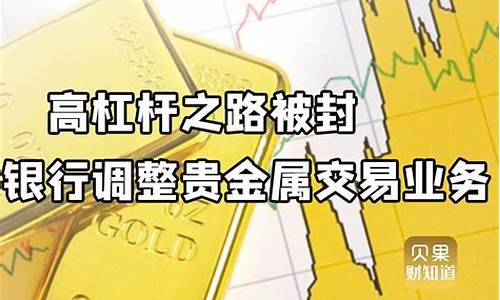 金价跌超1550_金价继续下跌