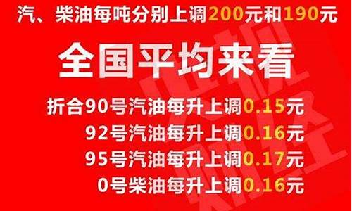 5月10号海口油价多少钱_海口油价95今