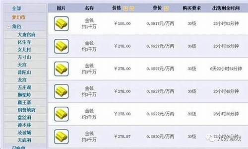 梦幻西游最高的金价_梦幻西游金价排行