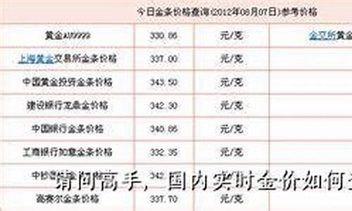 邮政银行实物金价查询_邮政银行今日金价